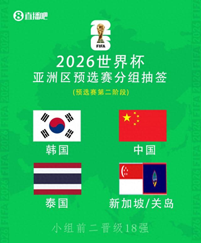 来预测能拿几分！国足今年最后两场比赛，将是世预赛战泰国&amp;韩国-2.jpg